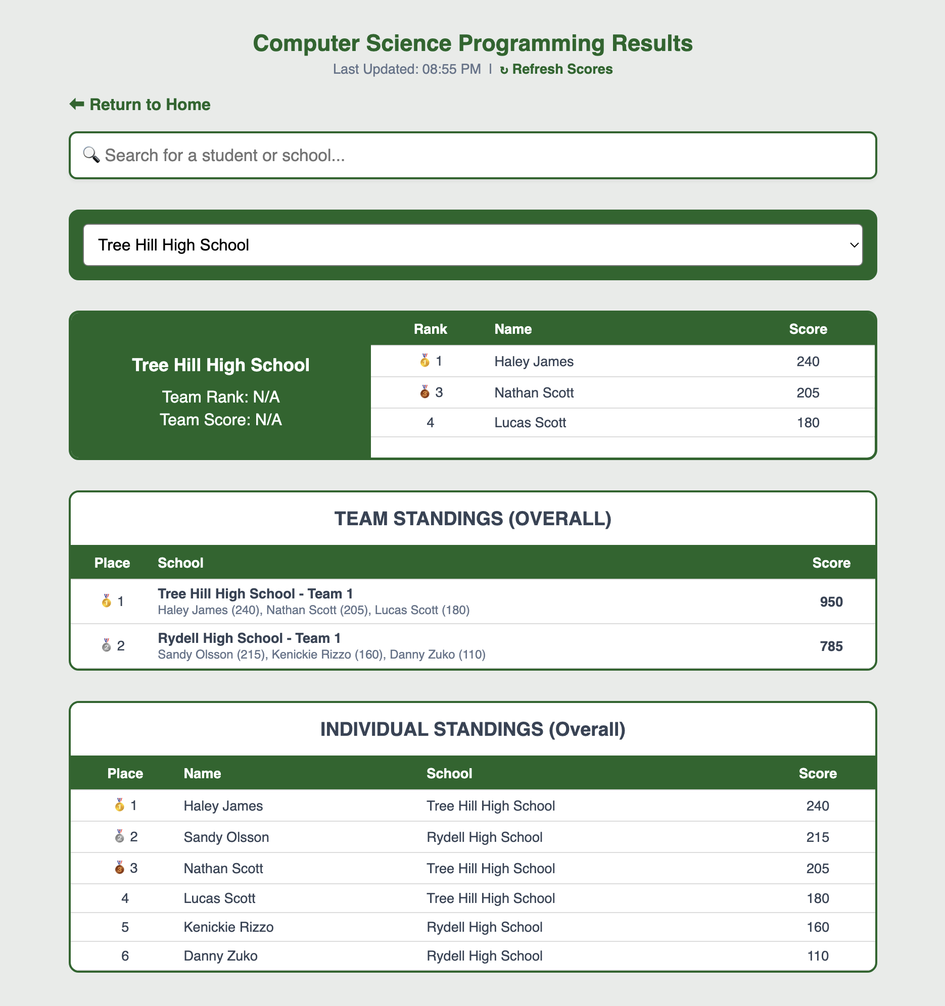 Live Public Leaderboards