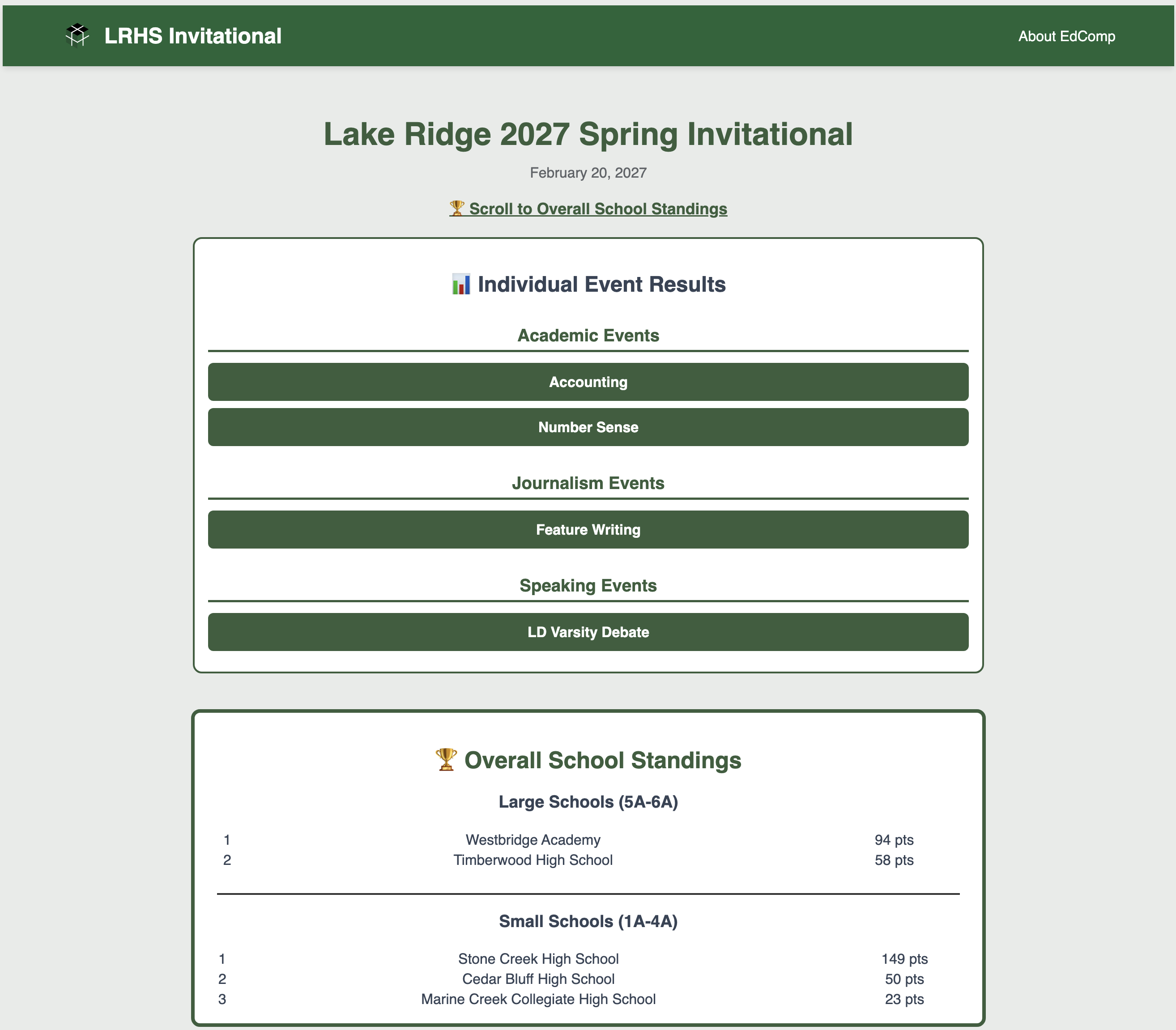 EdComp Live Public Results